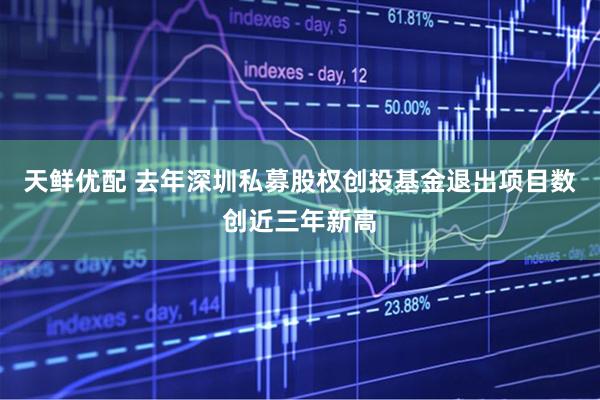 天鲜优配 去年深圳私募股权创投基金退出项目数创近三年新高